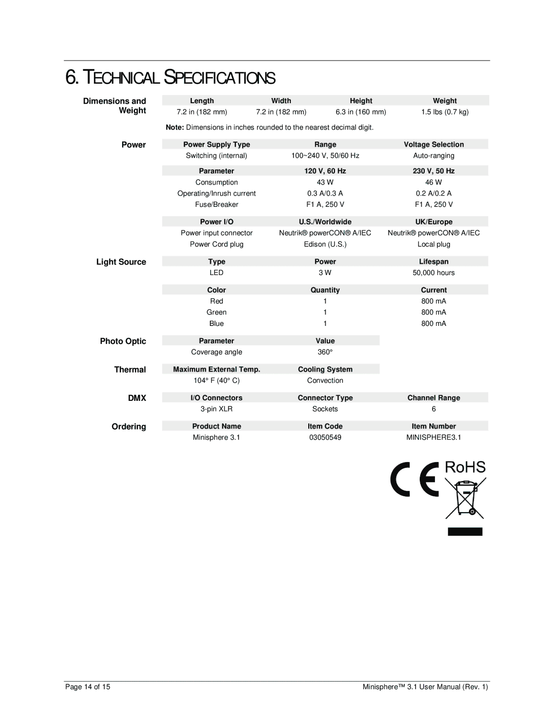 Chauvet 3.1 user manual Technical Specifications 