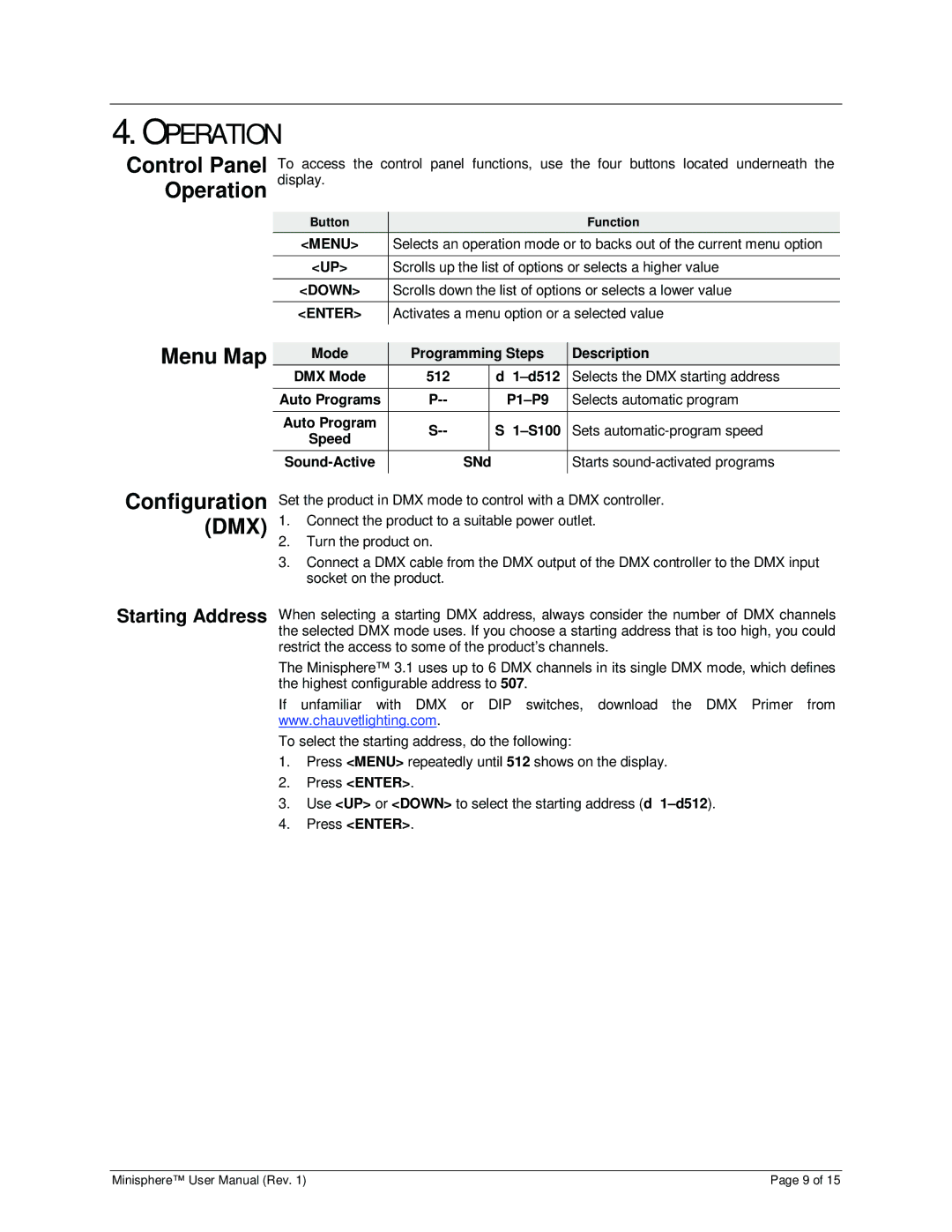 Chauvet 3.1 user manual Control Panel Operation, Configuration, Starting Address 