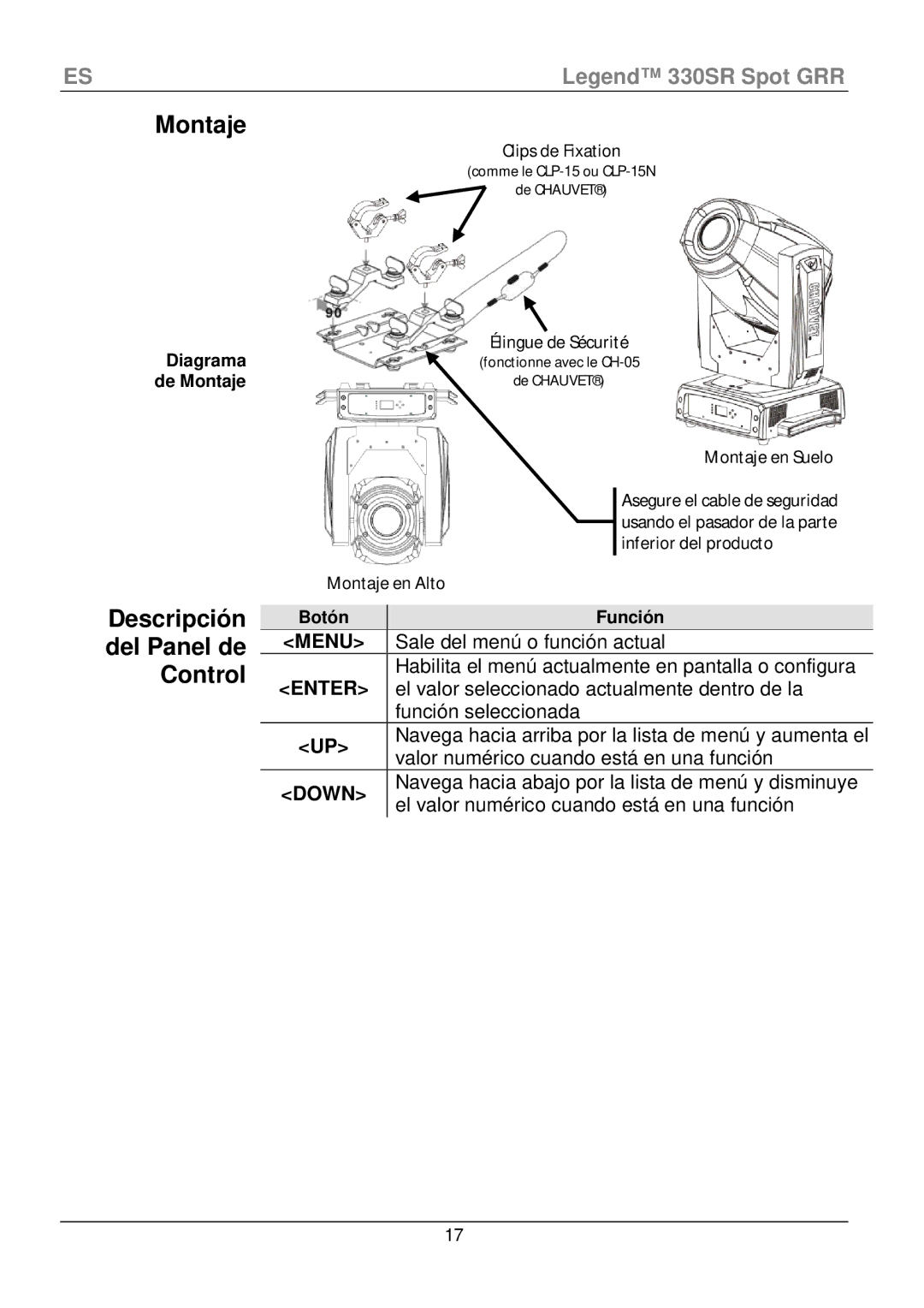 Chauvet 330SR manual Descripción del Panel de Control, Botón Función, Diagrama de Montaje 