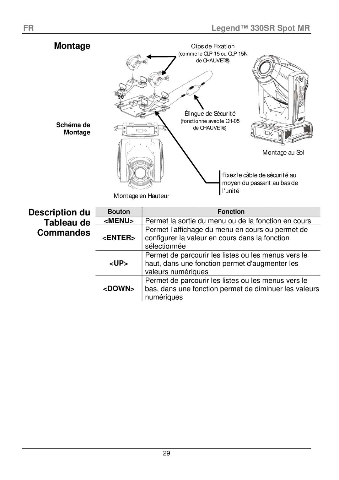 Chauvet 330SR manual Description du Tableau de Commandes, Schéma de Montage, Fonction, Bouton 