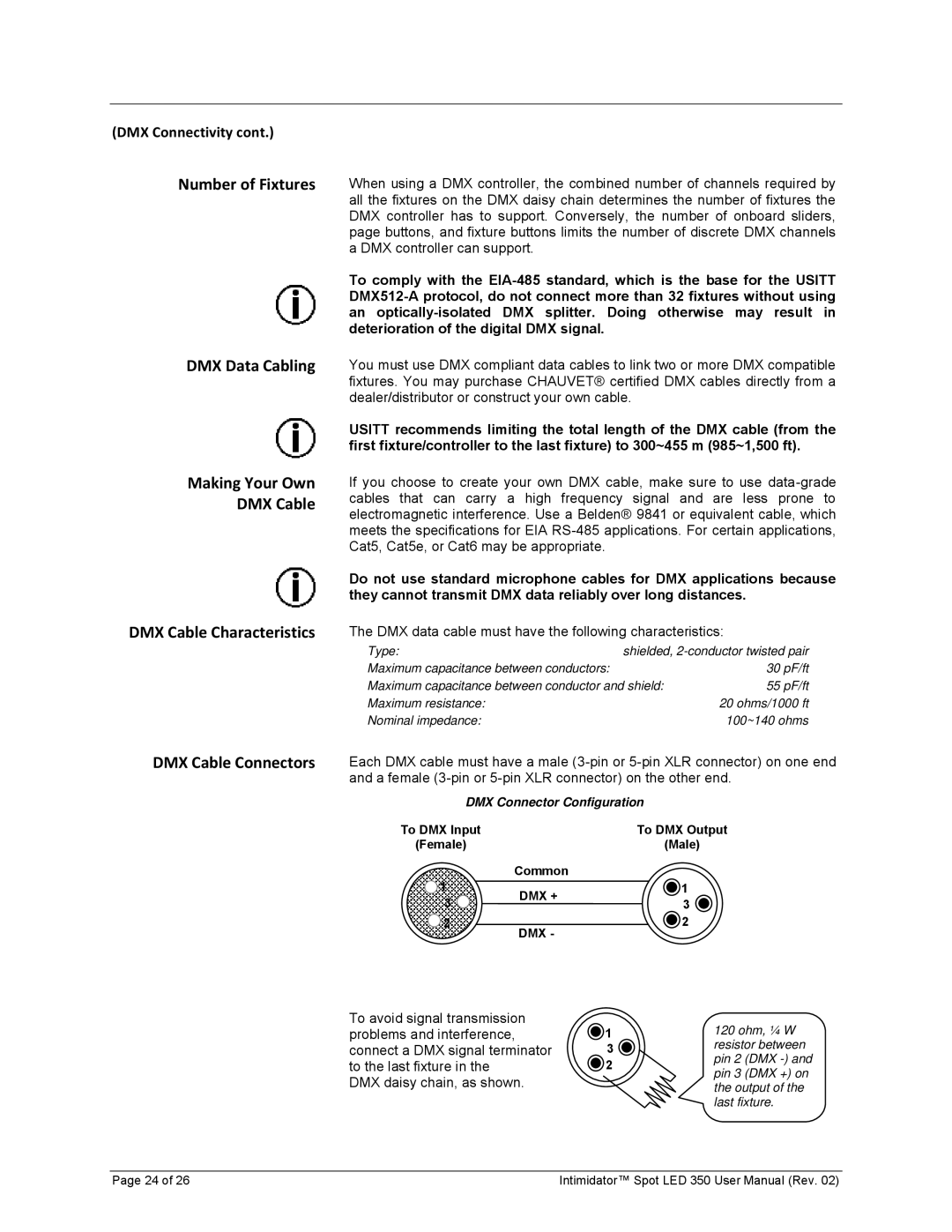 Chauvet 350 user manual DMX Connectivity 