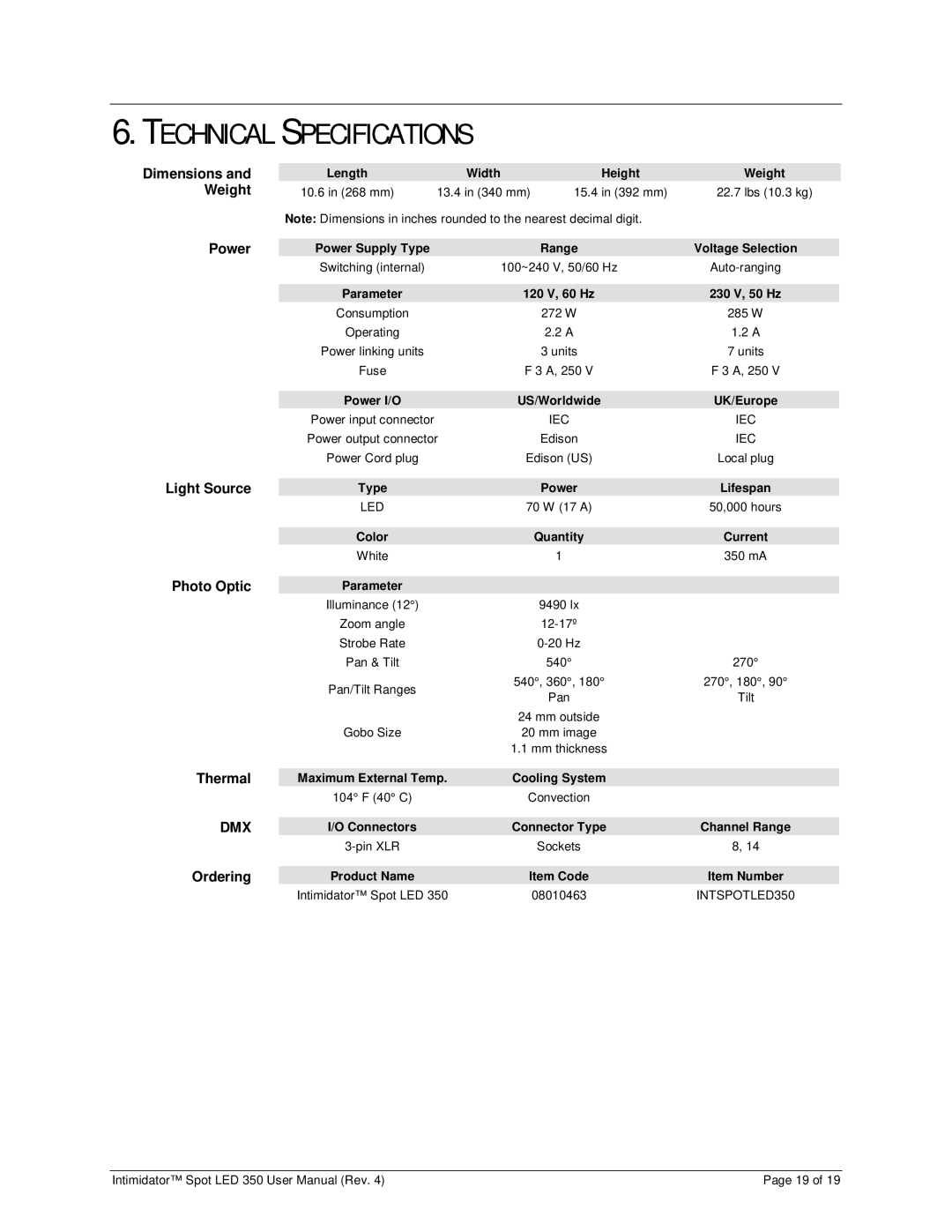 Chauvet 350 user manual Technical Specifications 