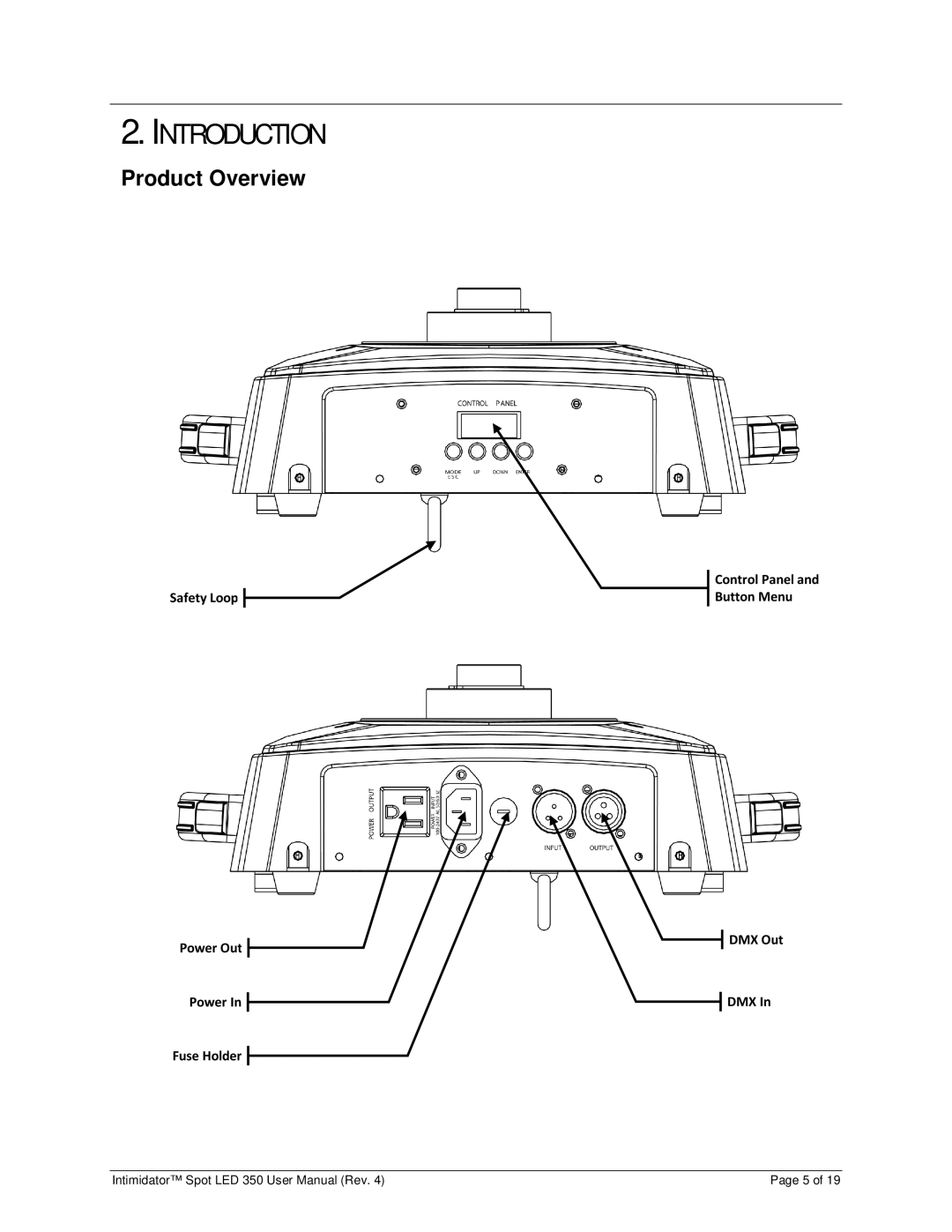 Chauvet 350 user manual Introduction, Product Overview 