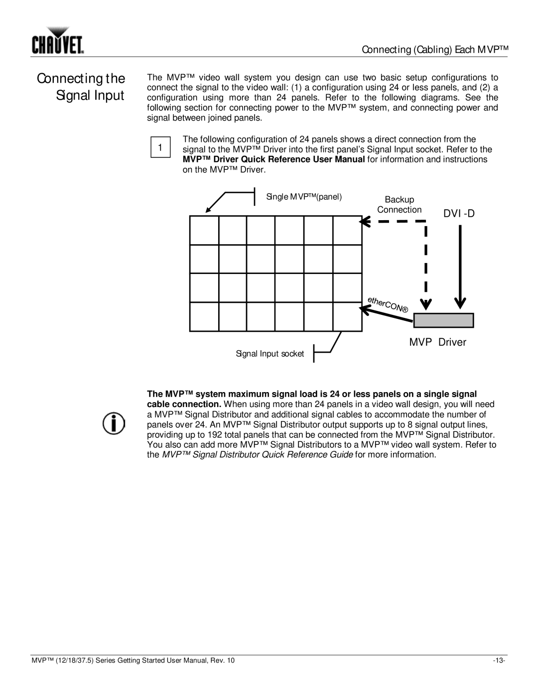 Chauvet 12, 37.5, 18 user manual Connecting Signal Input, MVP Driver 