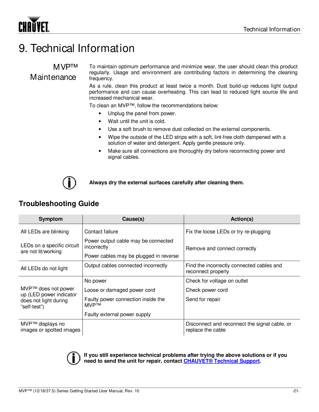 Chauvet 18, 37.5, 12 user manual Technical Information, Maintenance 