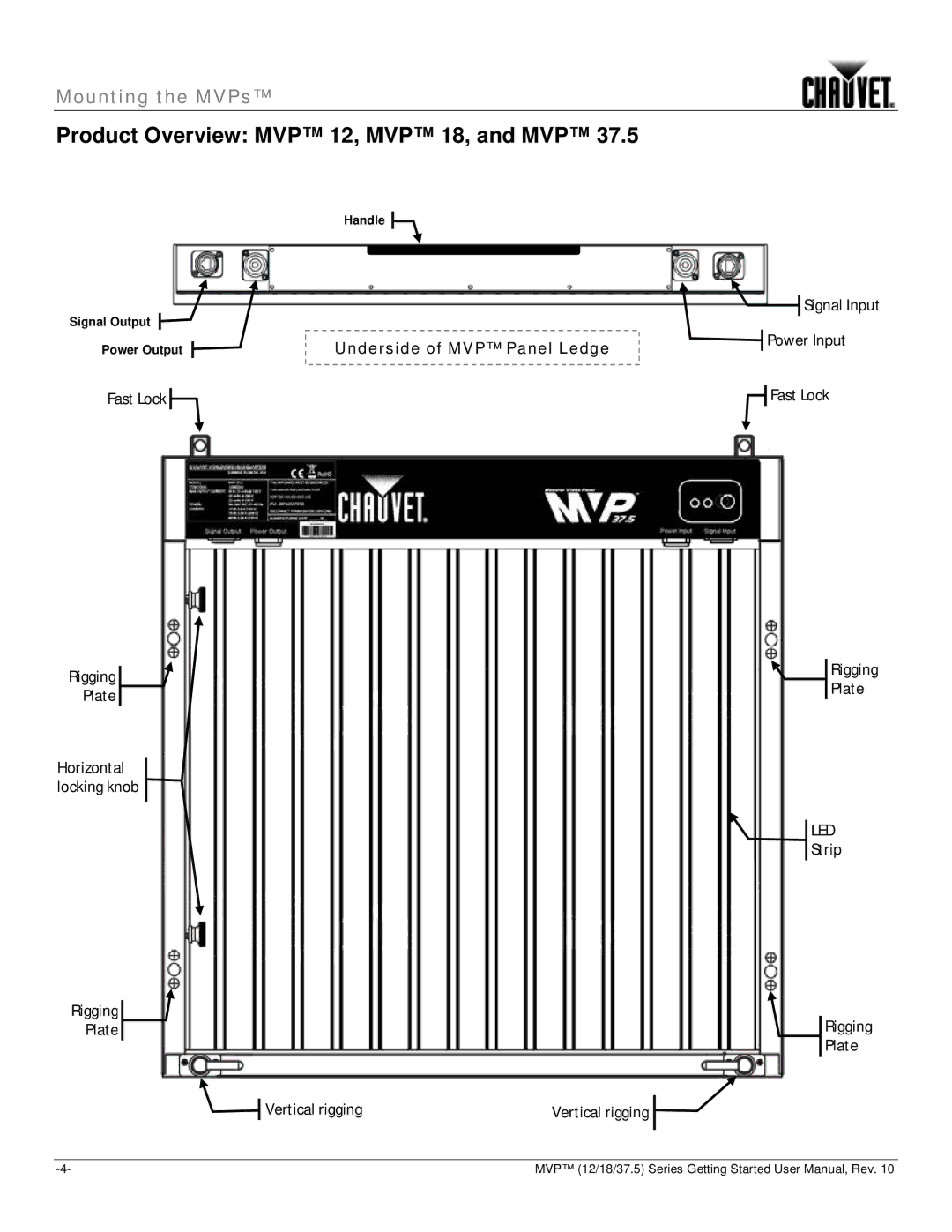 Chauvet 37.5 user manual Product Overview MVP 12, MVP 18, and MVP 