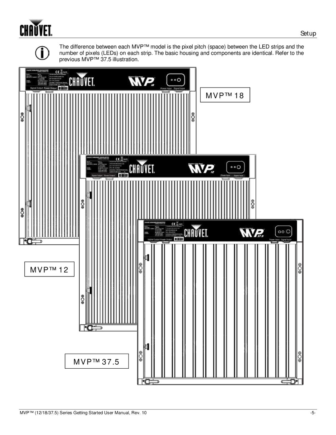 Chauvet 37.5, 18, 12 user manual Mvp 