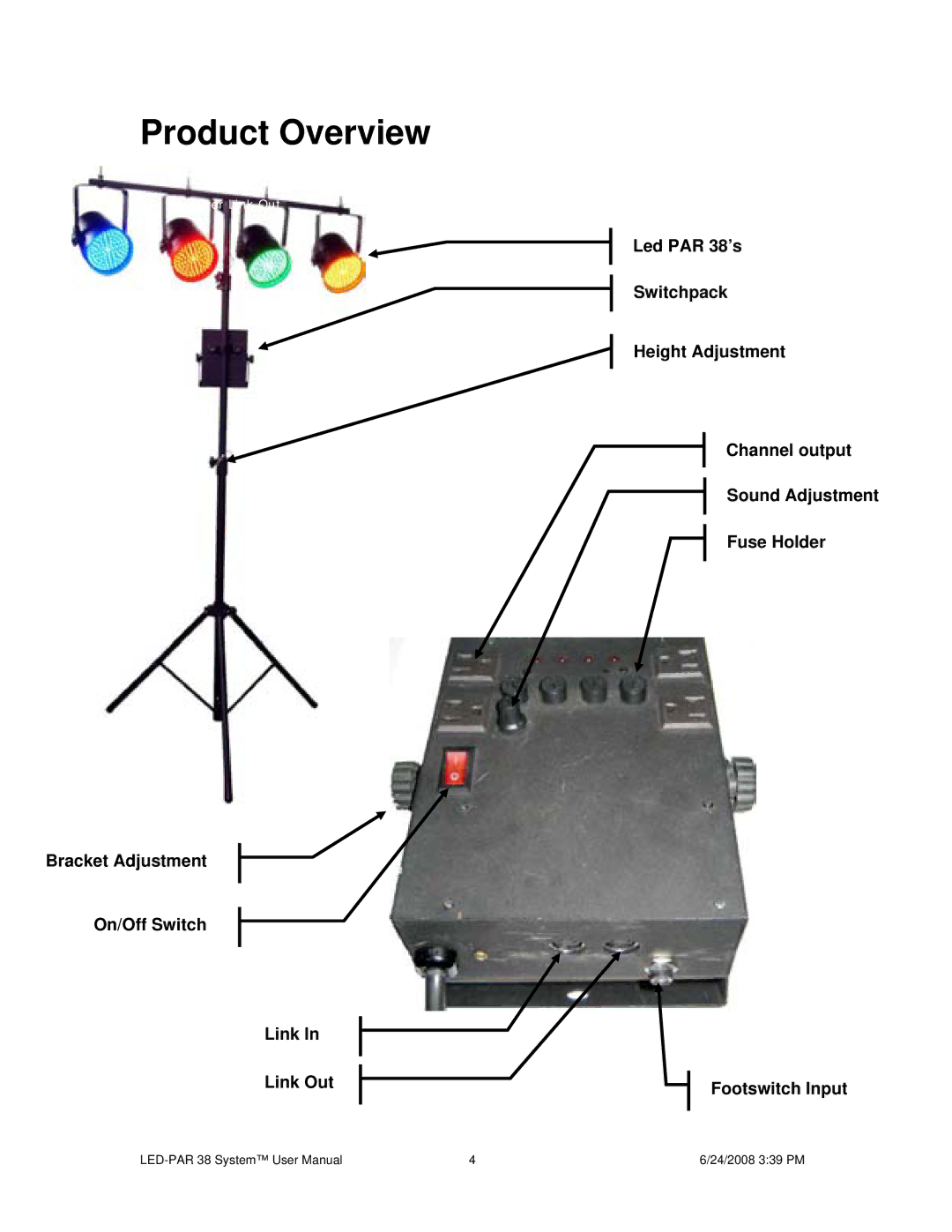 Chauvet 38 user manual Product Overview 