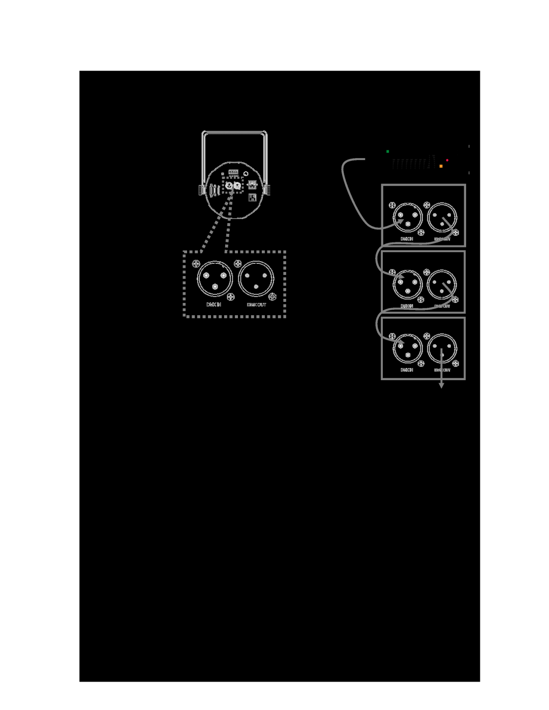 Chauvet 38 user manual Signal Linking, only in DMX operation, Fixture #1 Fixture #2 Fixture #3 