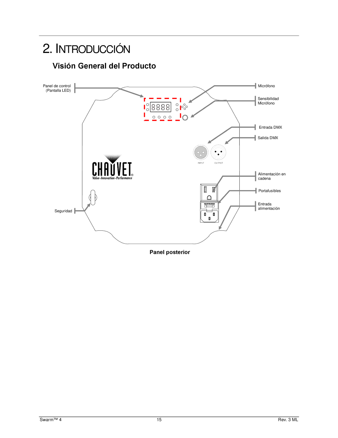 Chauvet 4 user manual Introducción, Visión General del Producto 