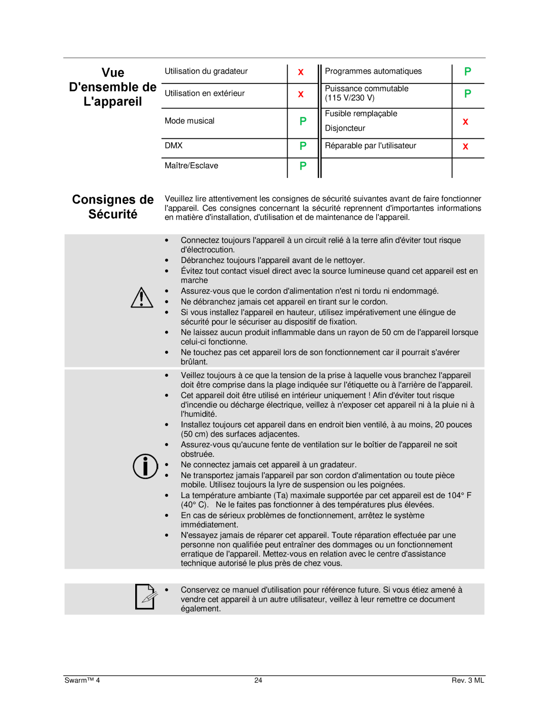 Chauvet 4 user manual Vue Densemble de Lappareil, Consignes de Sécurité 