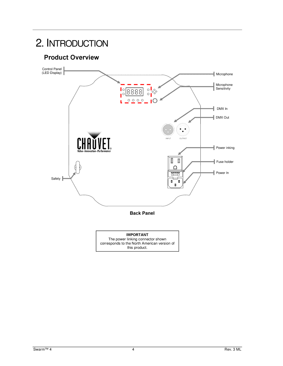 Chauvet 4 user manual Introduction, Product Overview 