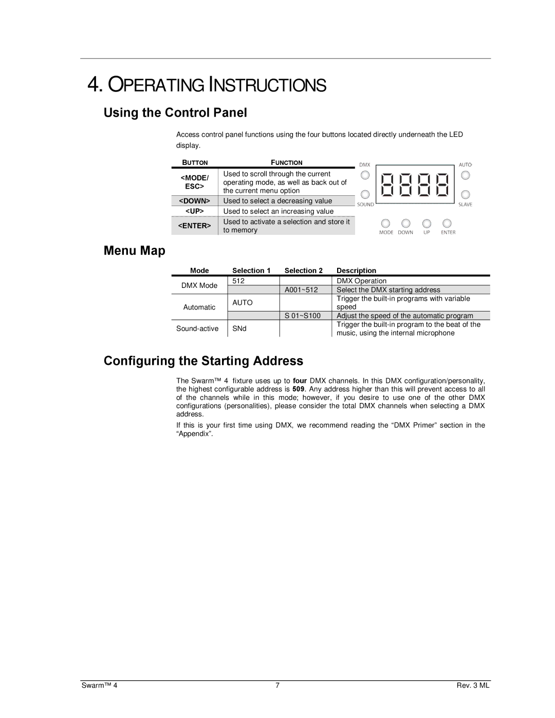 Chauvet 4 user manual Operating Instructions, Using the Control Panel, Menu Map, Configuring the Starting Address 