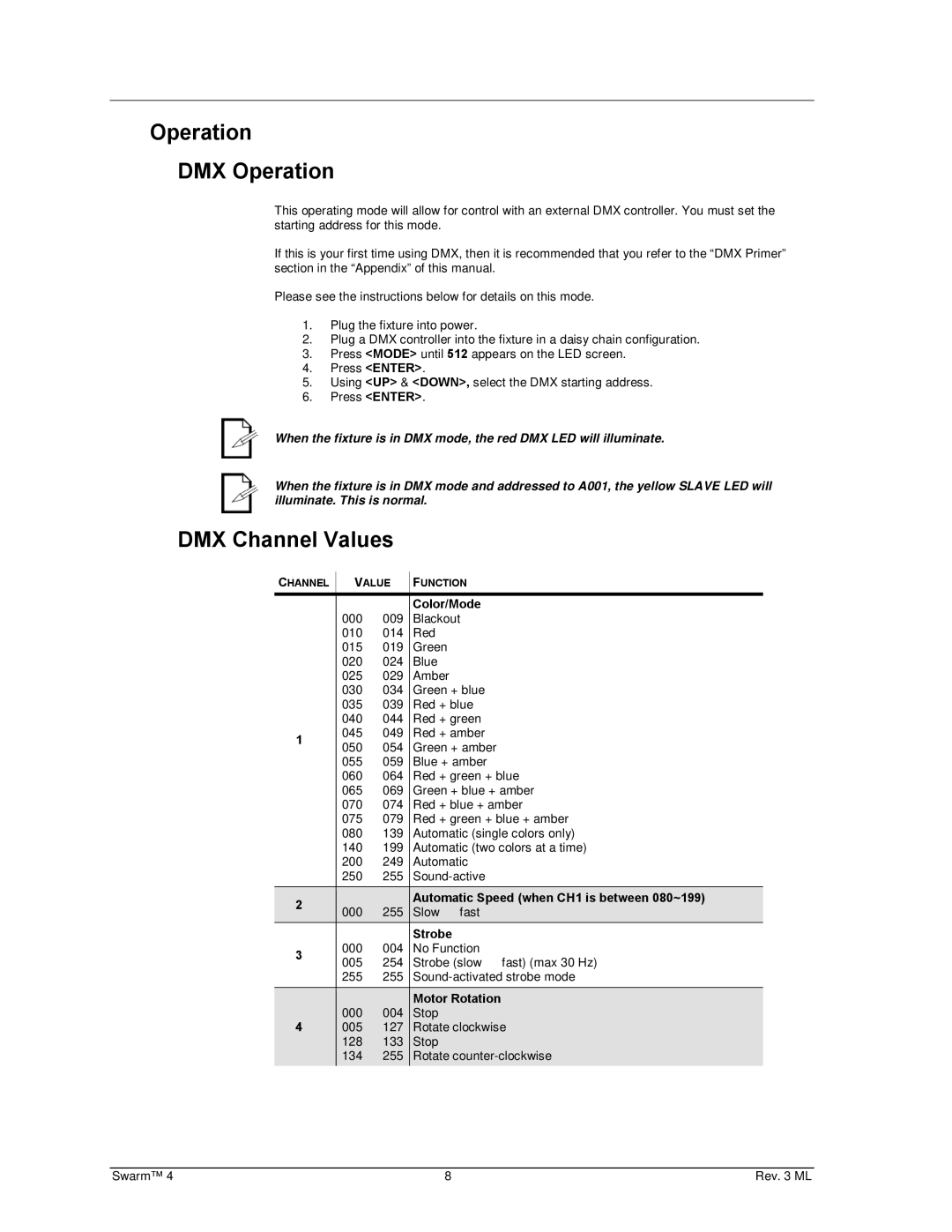 Chauvet 4 user manual Operation DMX Operation, DMX Channel Values 