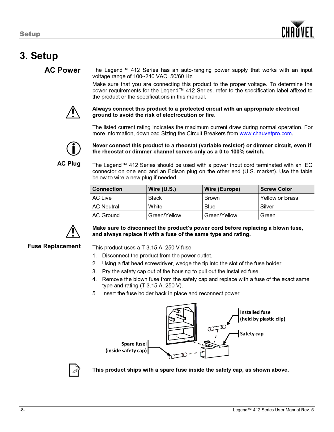 Chauvet 412VW user manual Setup, AC Power, AC Plug, Fuse Replacement 