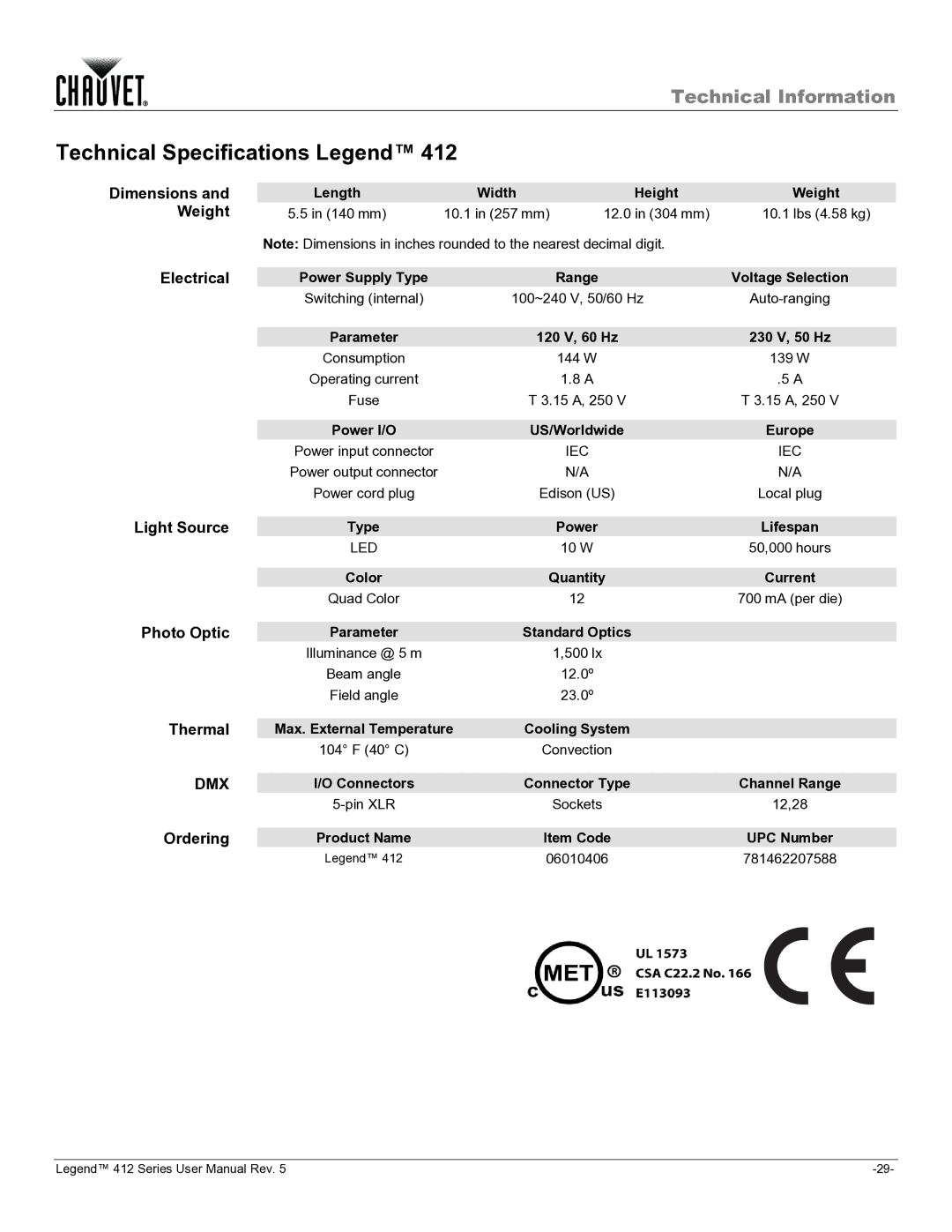 Chauvet 412VW user manual Technical Specifications Legend 