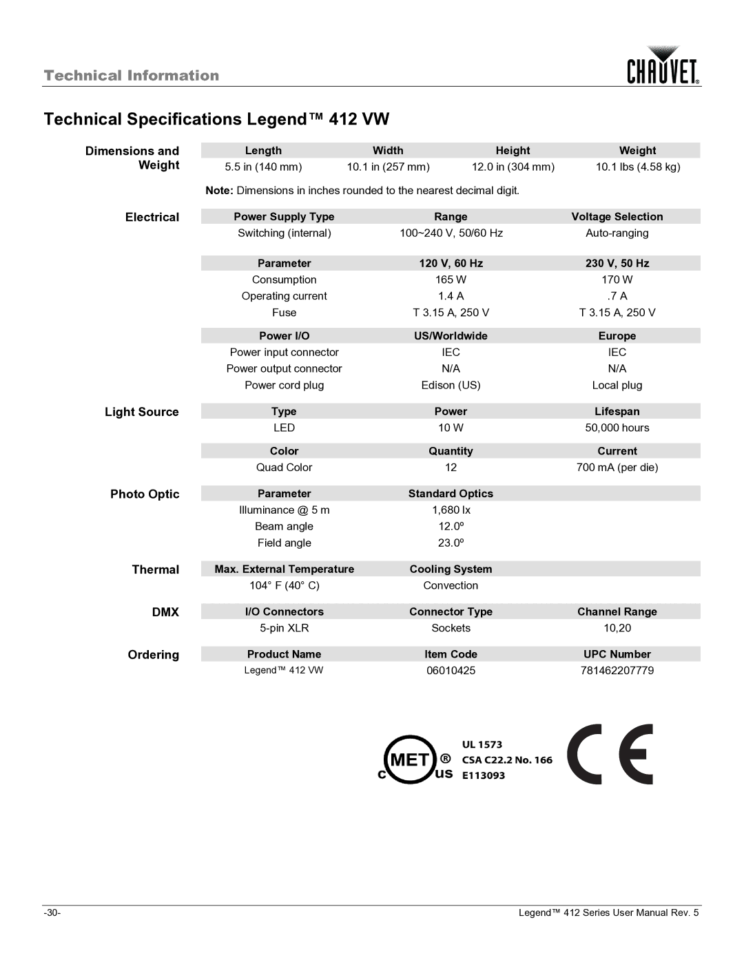 Chauvet 412VW user manual Technical Specifications Legend 412 VW 