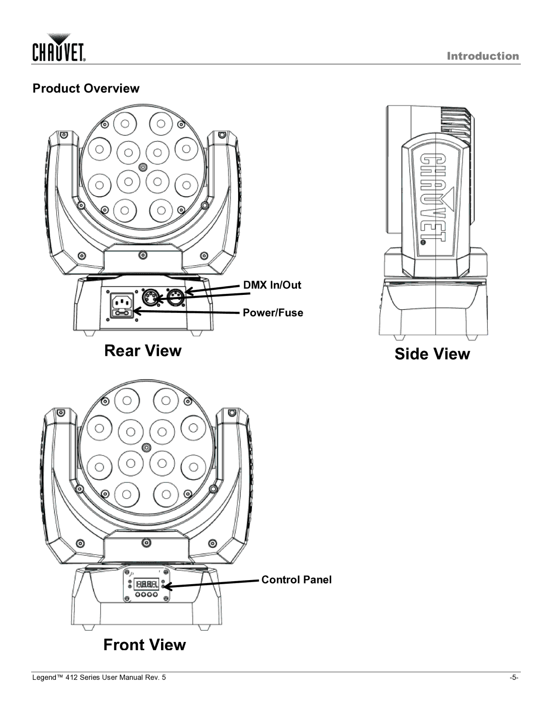 Chauvet 412VW user manual Rear View, Front View, Product Overview 