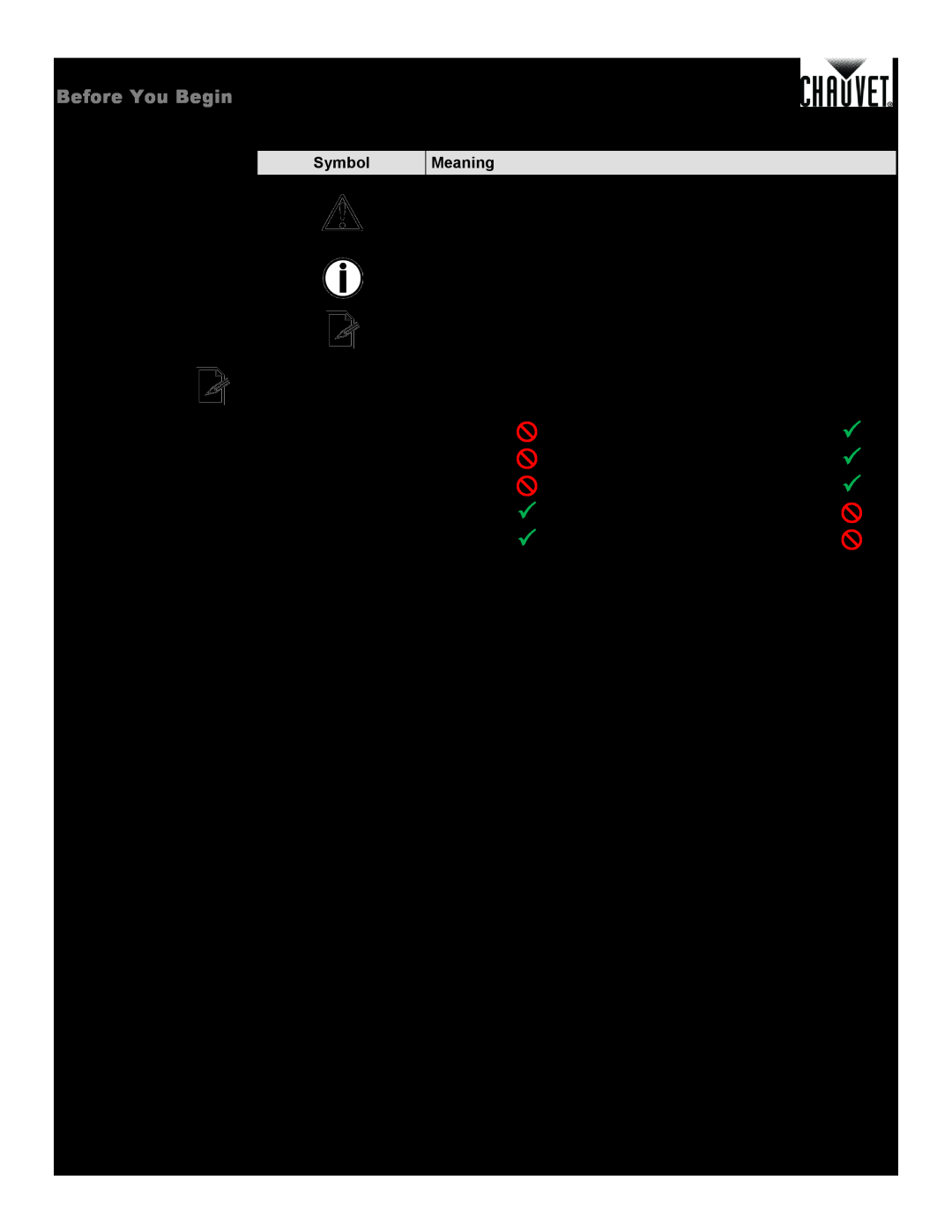 Chauvet 412VW user manual Symbols, Product at a Glance, Expected LED Lifespan,   , Before You Begin 