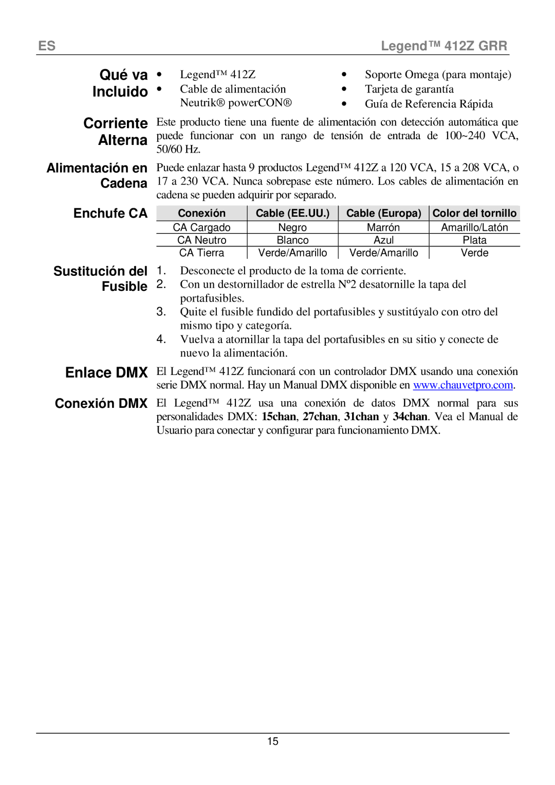 Chauvet 412Z manual Qué va Incluido Corriente Alterna, Enlace DMX, Enchufe CA Sustitución del Fusible, Conexión DMX 