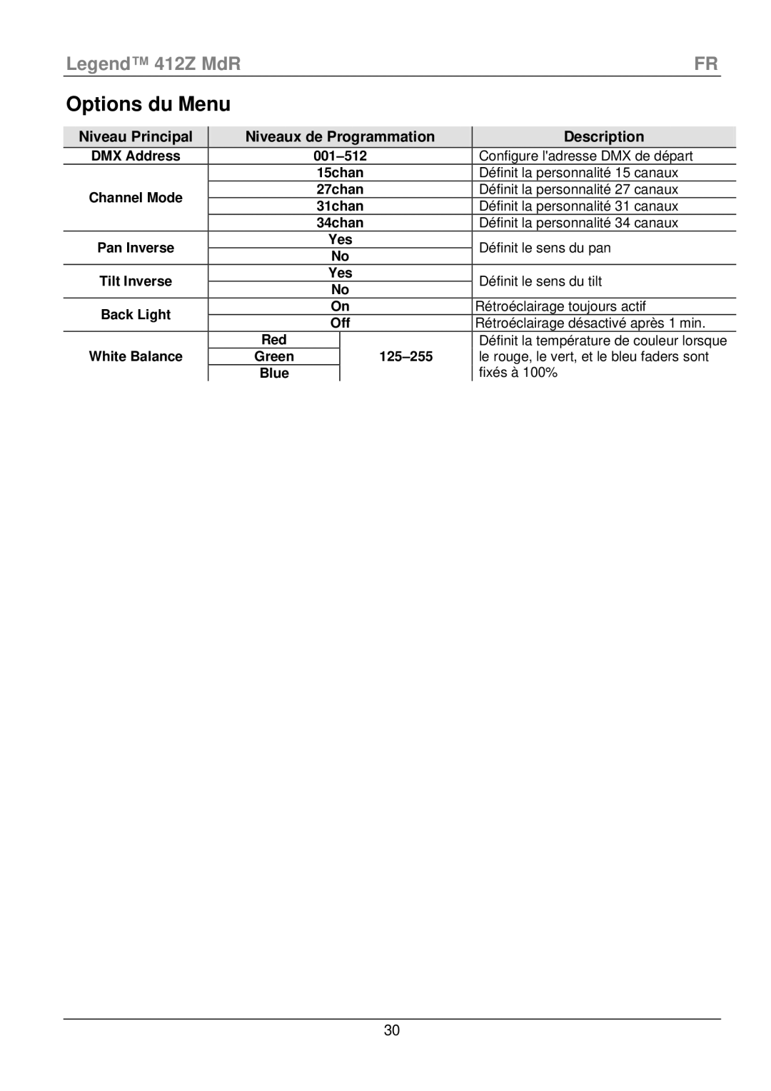 Chauvet 412Z manual Options du Menu, Niveau Principal Niveaux de Programmation Description 