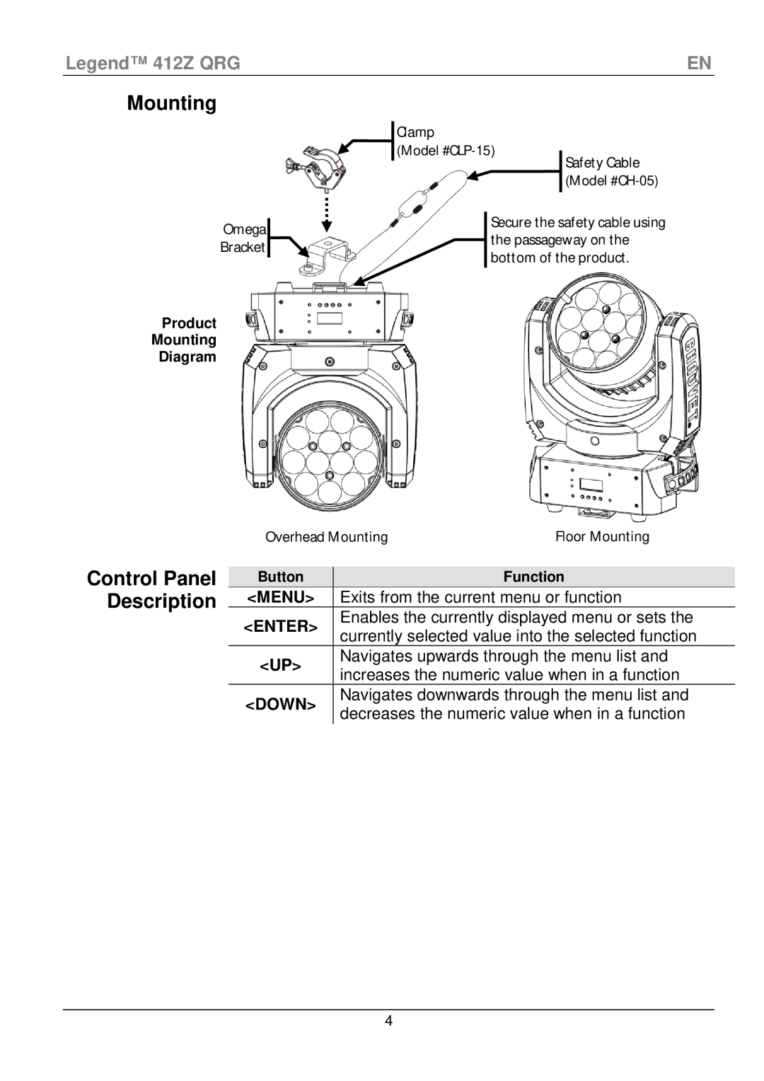 Chauvet 412Z manual Control Panel Description, Product Mounting Diagram, Button Function 