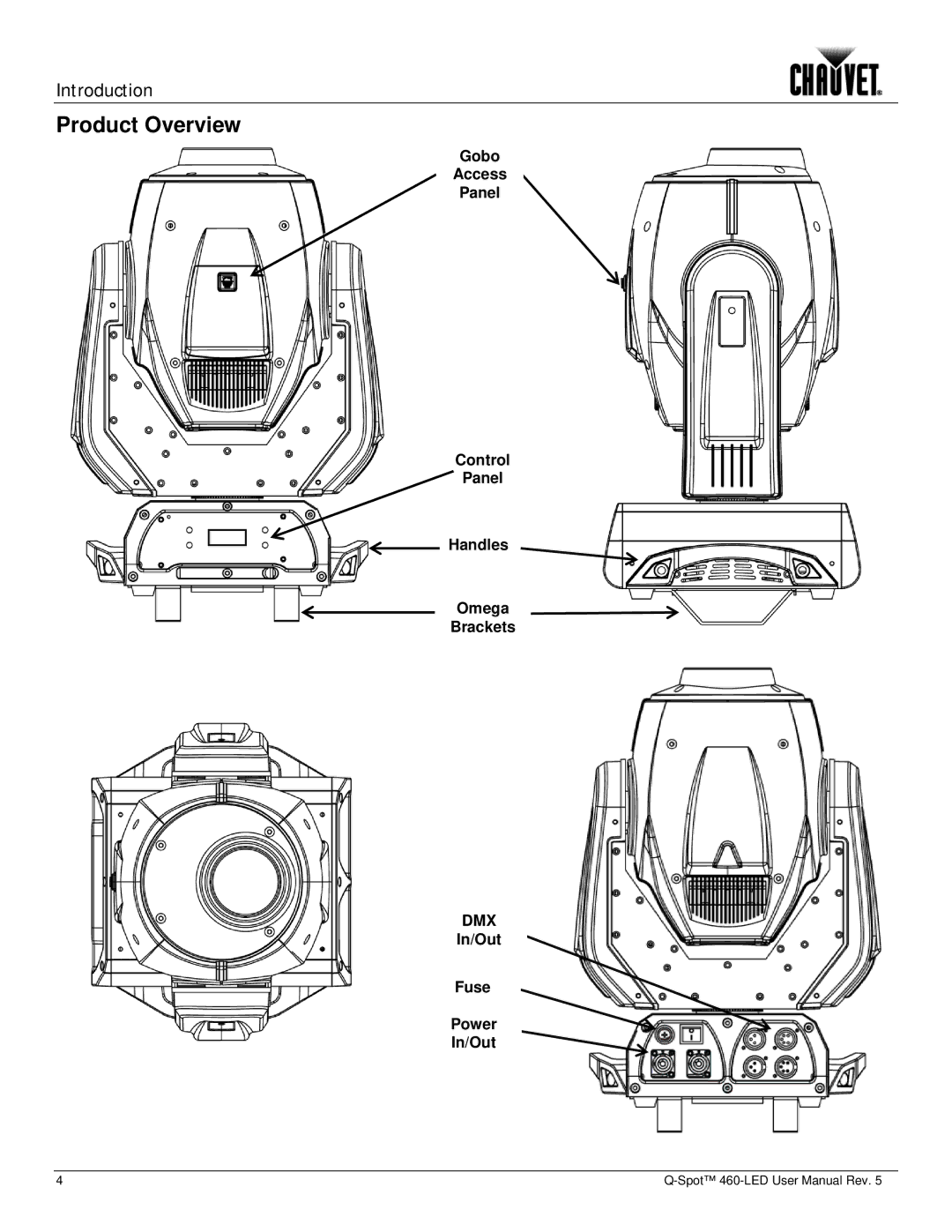 Chauvet 460-LED user manual Gobo Access Panel Control Handles Omega Brackets, In/Out Fuse Power 