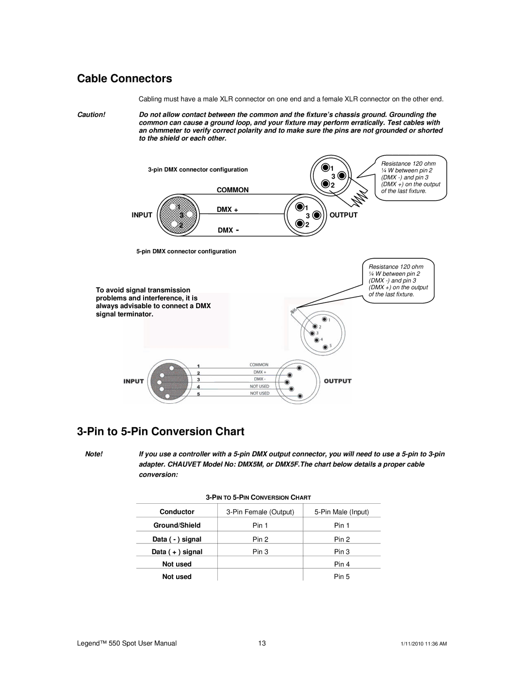 Chauvet 550 user manual Cable Connectors, Pin to 5-Pin Conversion Chart 