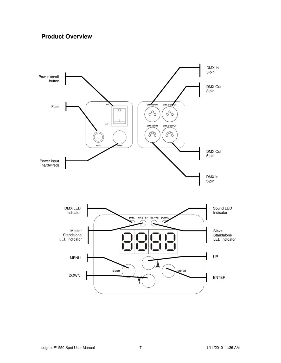 Chauvet 550 user manual Product Overview, Menu Down 