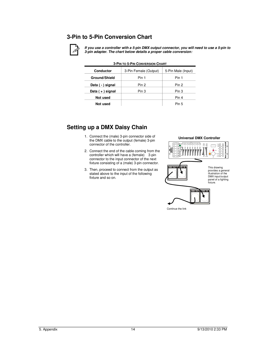 Chauvet 56-24UVB user manual Pin to 5-Pin Conversion Chart, Setting up a DMX Daisy Chain 