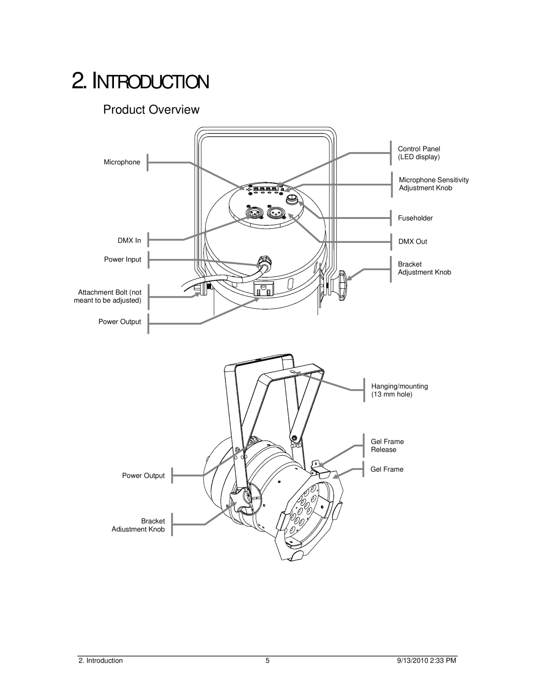 Chauvet 56-24UVB user manual Introduction, Product Overview 