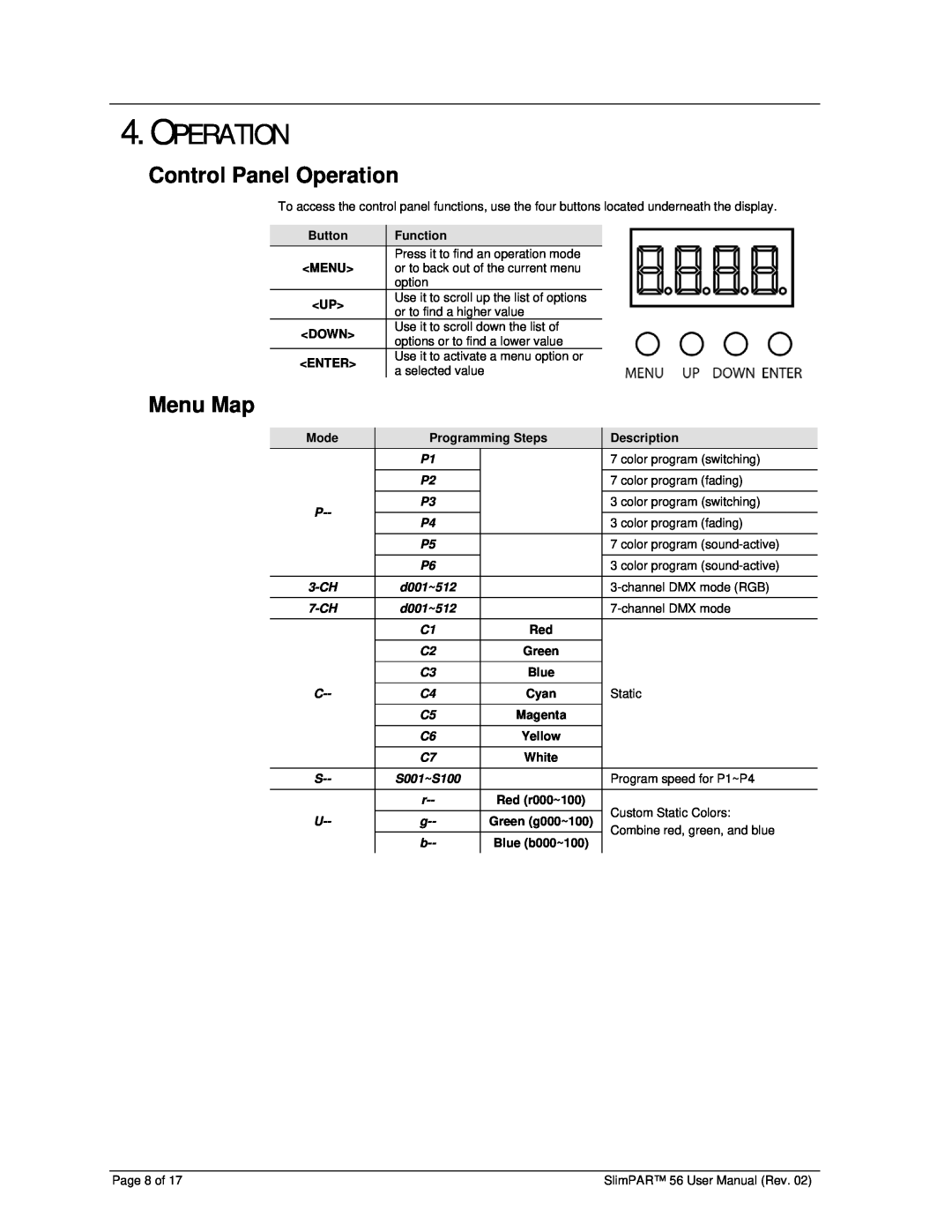 Chauvet 56 user manual Control Panel Operation, Menu Map, d001~512, S001~S100 