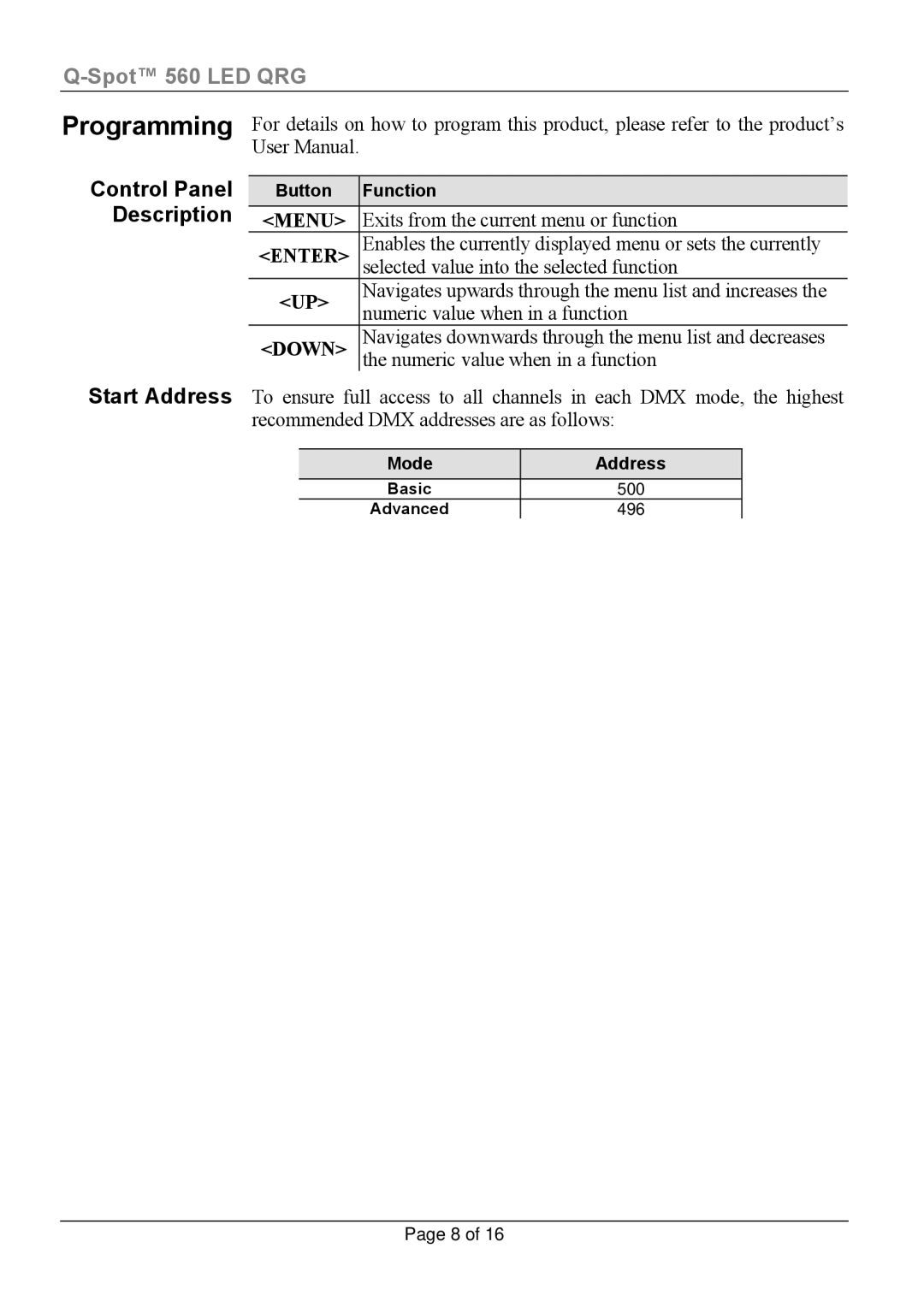 Chauvet 560-LED manual Programming, Control Panel Description Start Address, 500, 496 