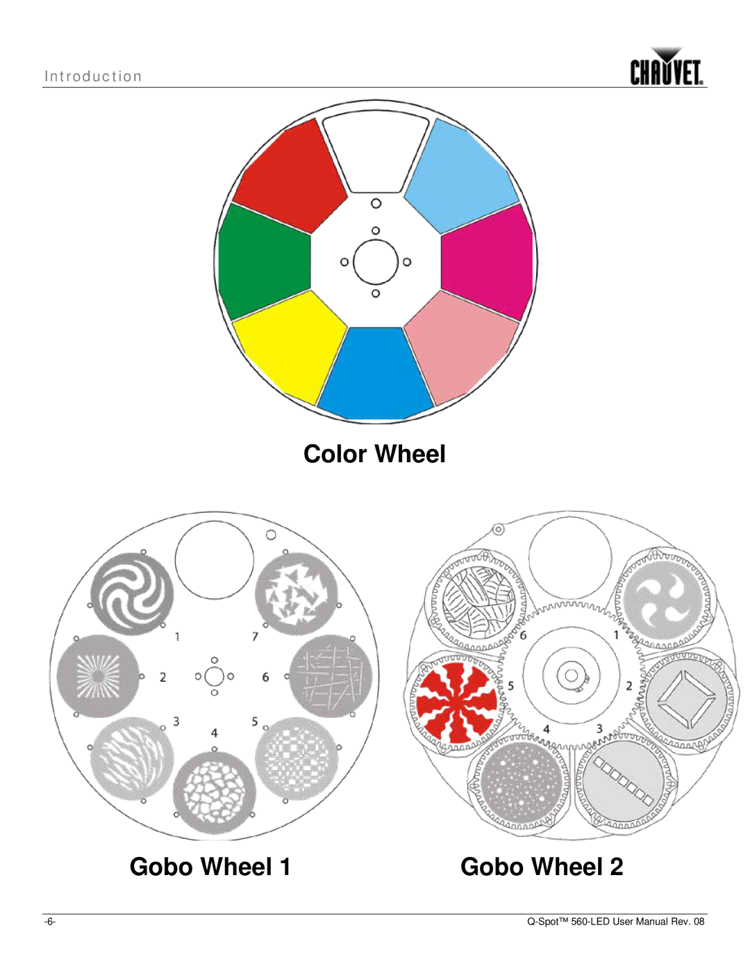 Chauvet 560 user manual Color Wheel Gobo Wheel 