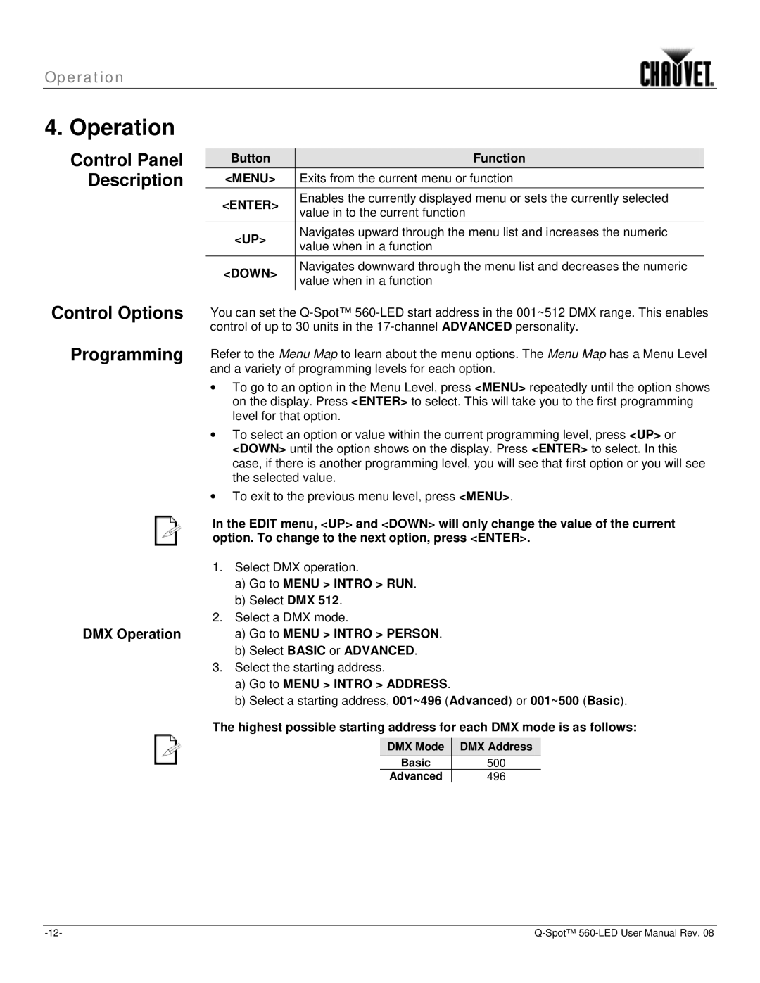 Chauvet 560 user manual Control Panel Description, Programming, DMX Operation 