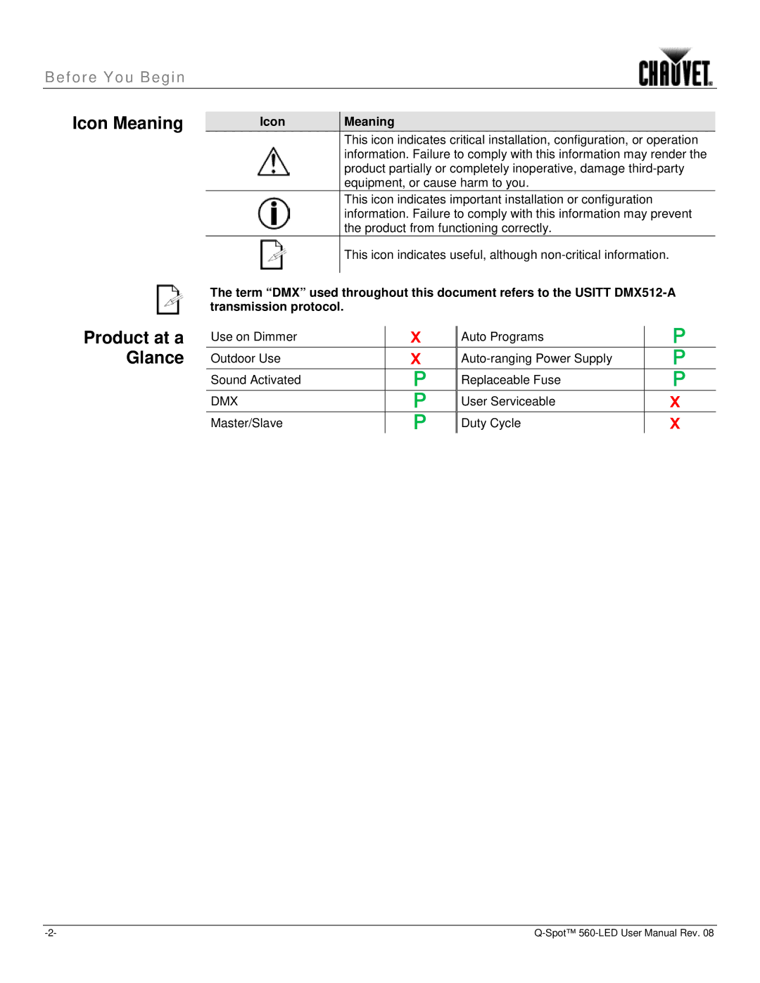 Chauvet 560 user manual Icon Meaning, Product at a Glance 