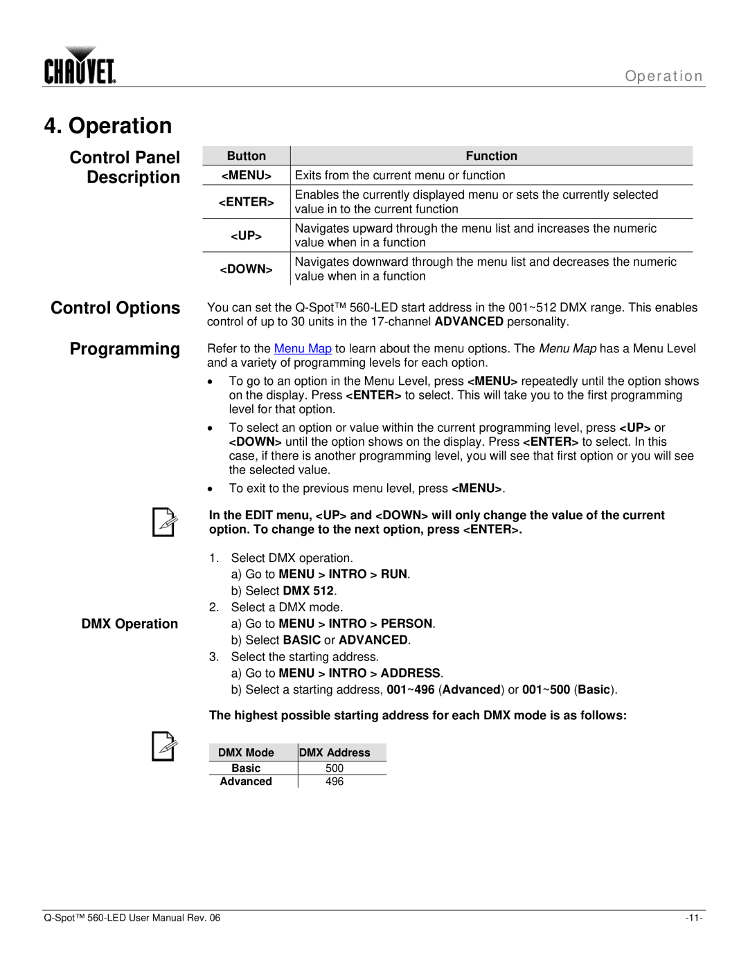 Chauvet 560 user manual Control Options Programming, Control Panel Description, DMX Operation 