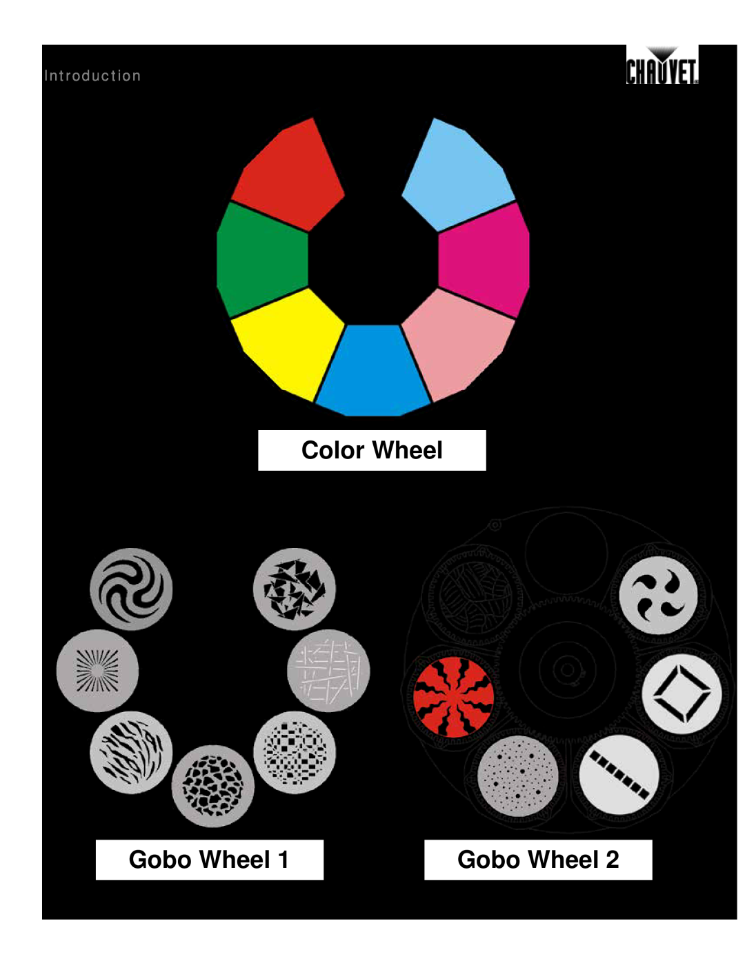 Chauvet user manual Color Wheel, Gobo Wheel, Introduction, Q-Spot 560-LEDUser Manual Rev 