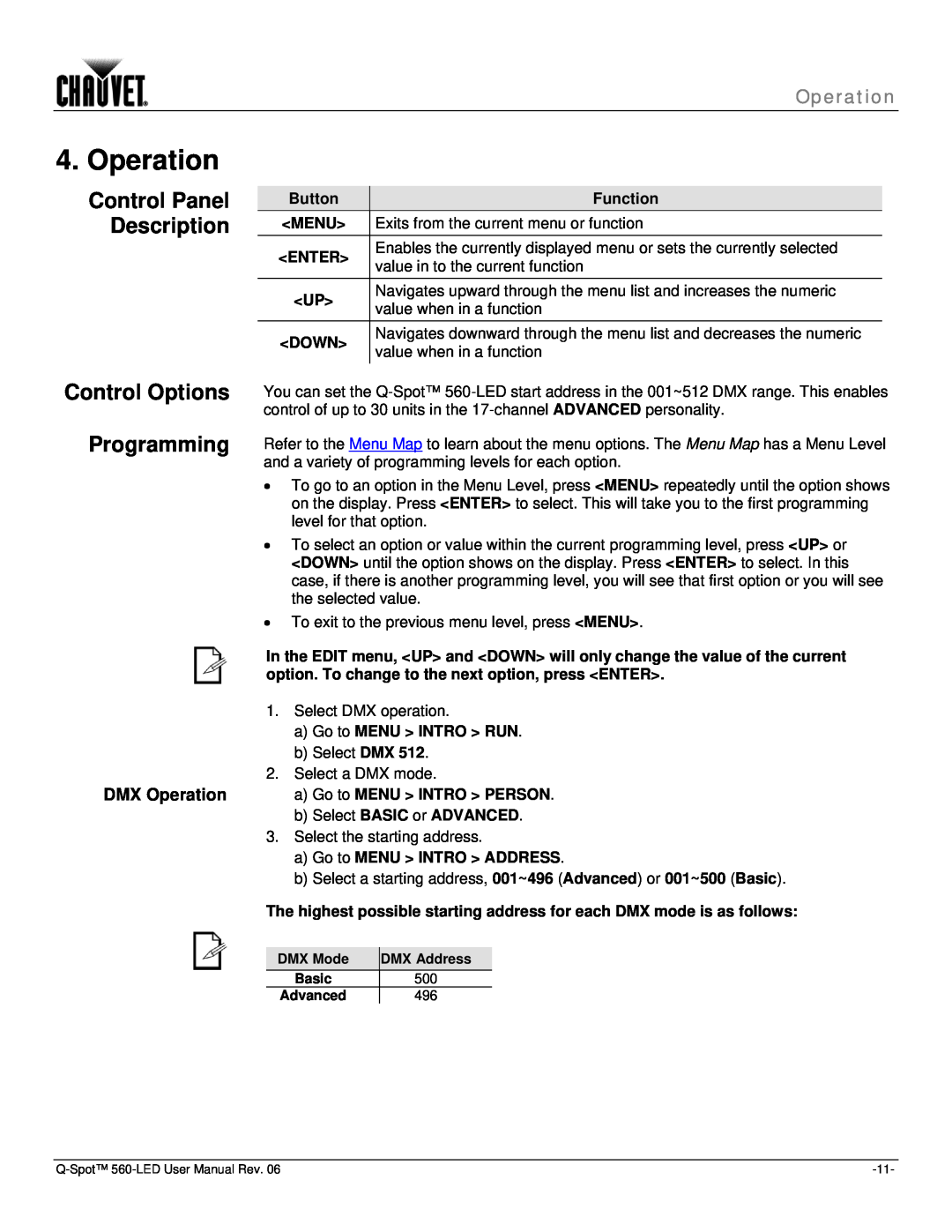 Chauvet 560 user manual Control Options Programming, Control Panel Description, DMX Operation 