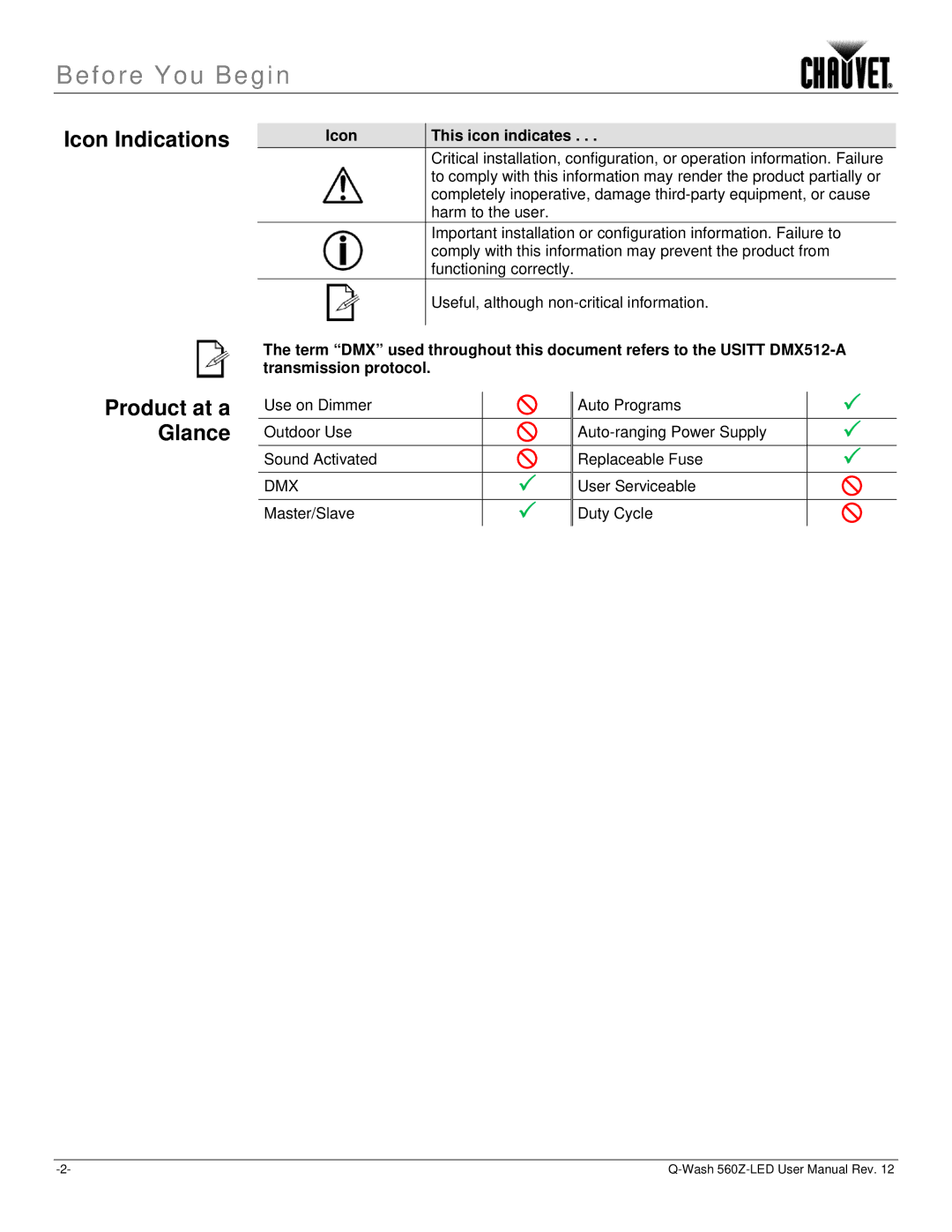 Chauvet 560Z-LED user manual Icon Indications, Product at a Glance, Icon This icon indicates 