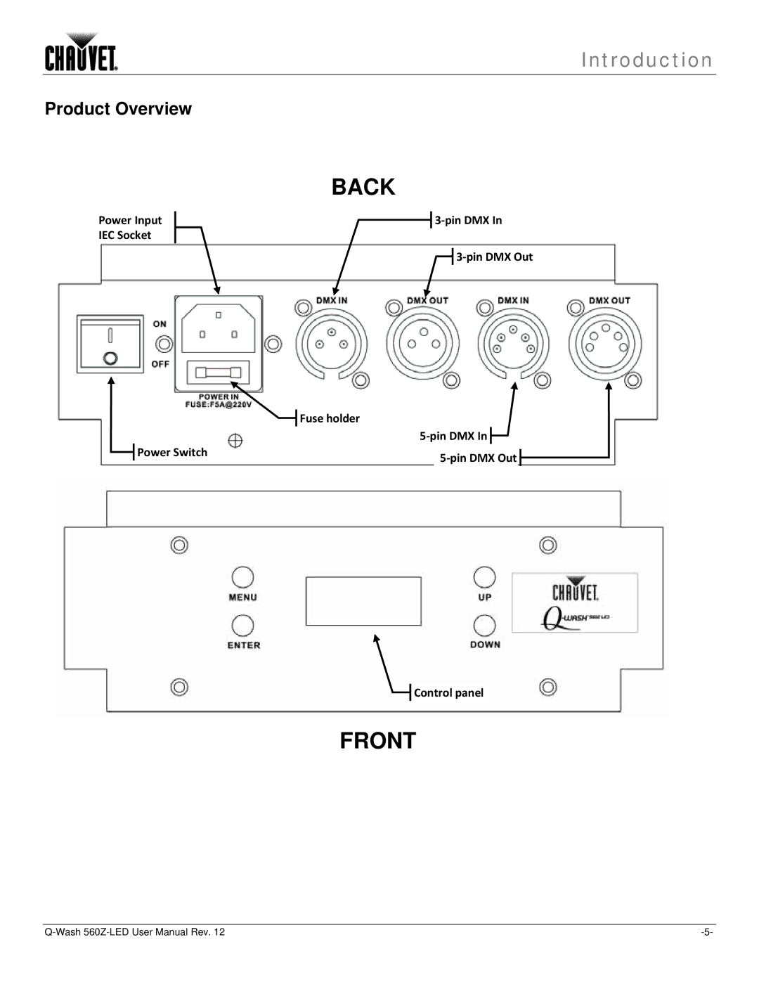 Chauvet 560Z-LED user manual Front, Product Overview 