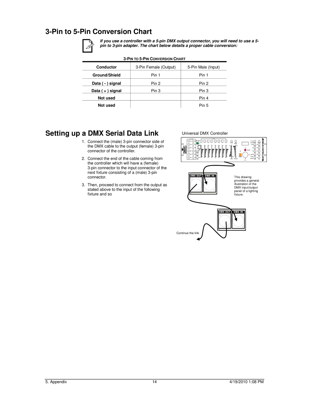 Chauvet 56C user manual Pin to 5-Pin Conversion Chart, Setting up a DMX Serial Data Link 