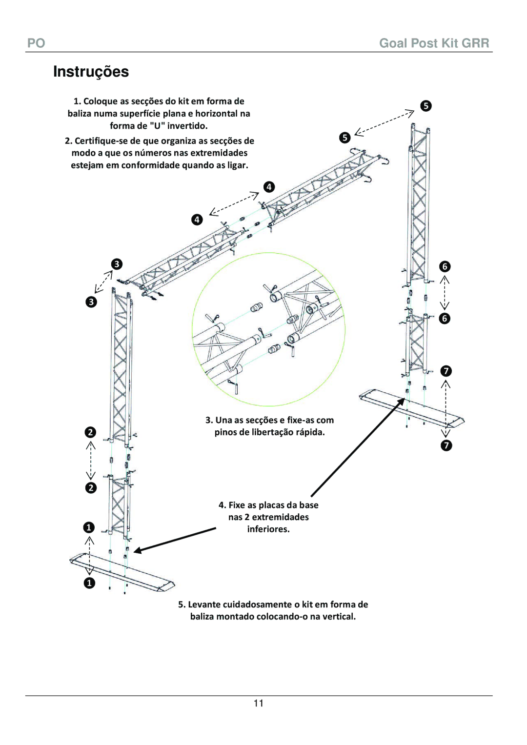 Chauvet 595 manual Instruções, Forma de U invertido 