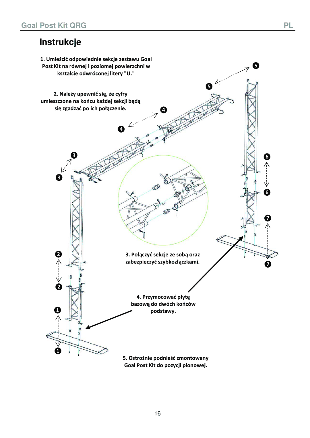 Chauvet 595 manual Instrukcje 