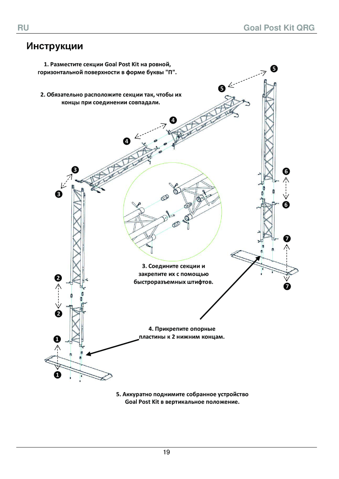 Chauvet 595 manual Инструкции 