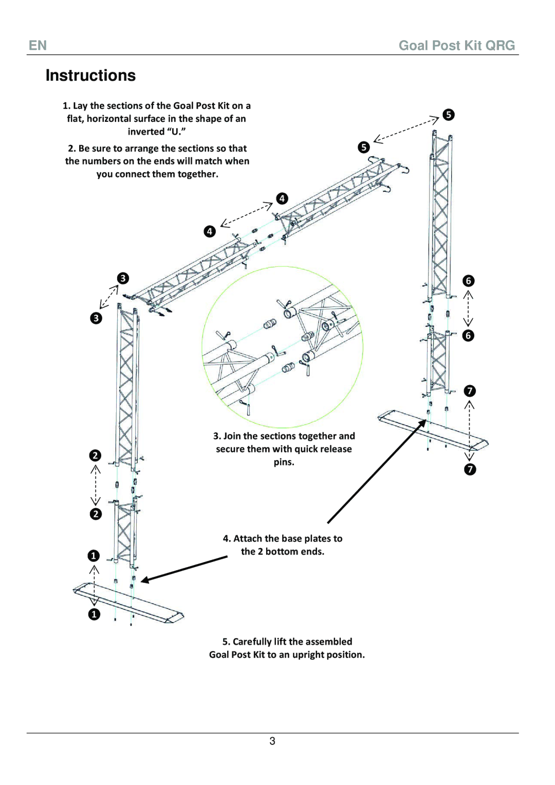 Chauvet 595 manual Instructions 