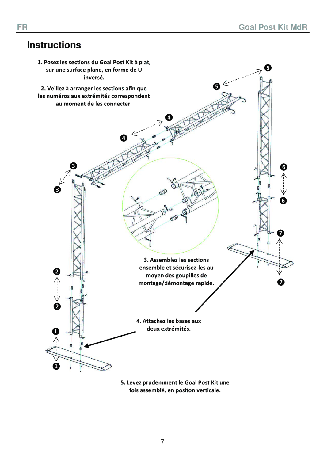 Chauvet 595 manual Ensemble et sécurisez-les au 