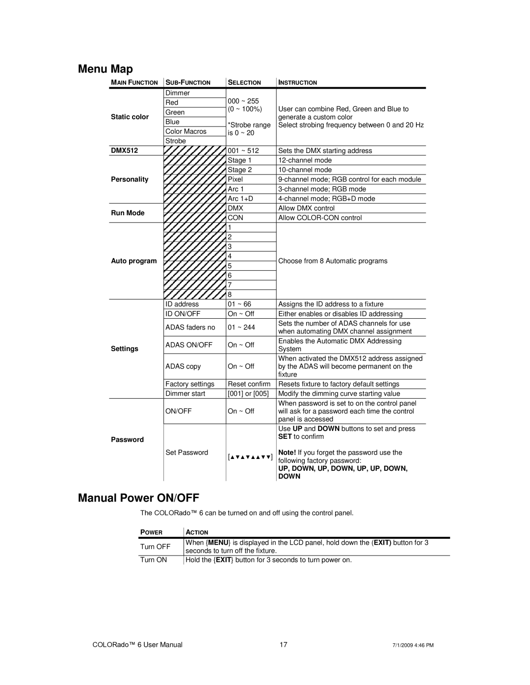 Chauvet 6 user manual Menu Map, Manual Power ON/OFF 