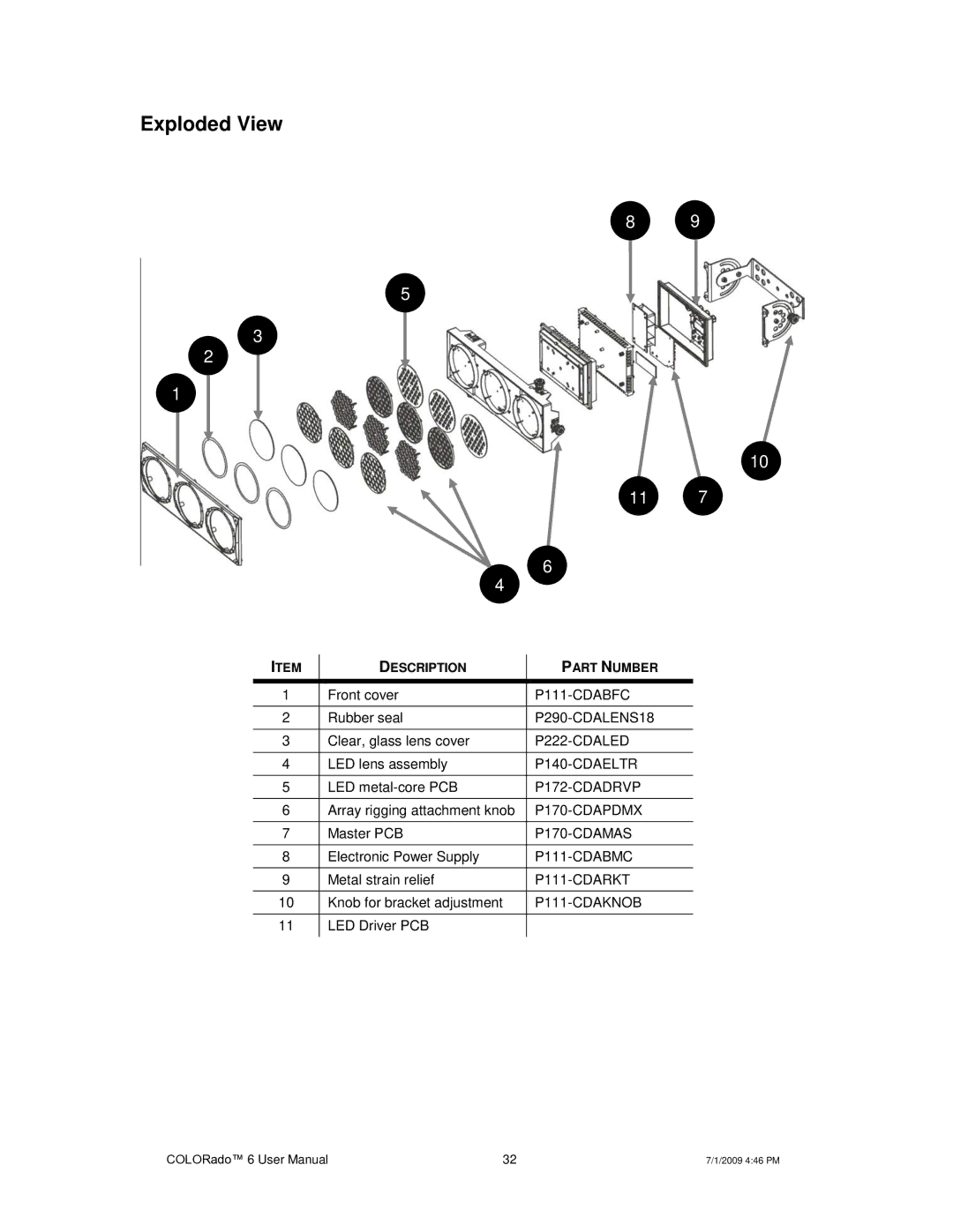 Chauvet 6 user manual Exploded View 