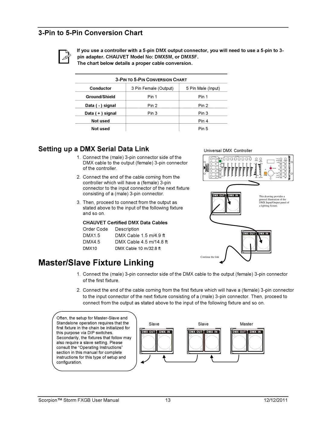 Chauvet 60825-1:2007 manual Master/Slave Fixture Linking, Pin to 5-Pin Conversion Chart, Setting up a DMX Serial Data Link 